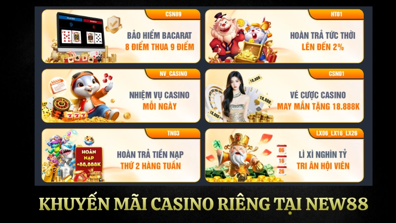 Khuyến mãi casino NEW88 dành cho người chơi mới và thành viên lâu năm